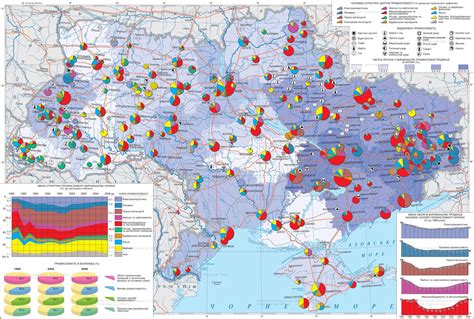 Examples of MAP implementation in various industries Map Of Russia And Ukraine